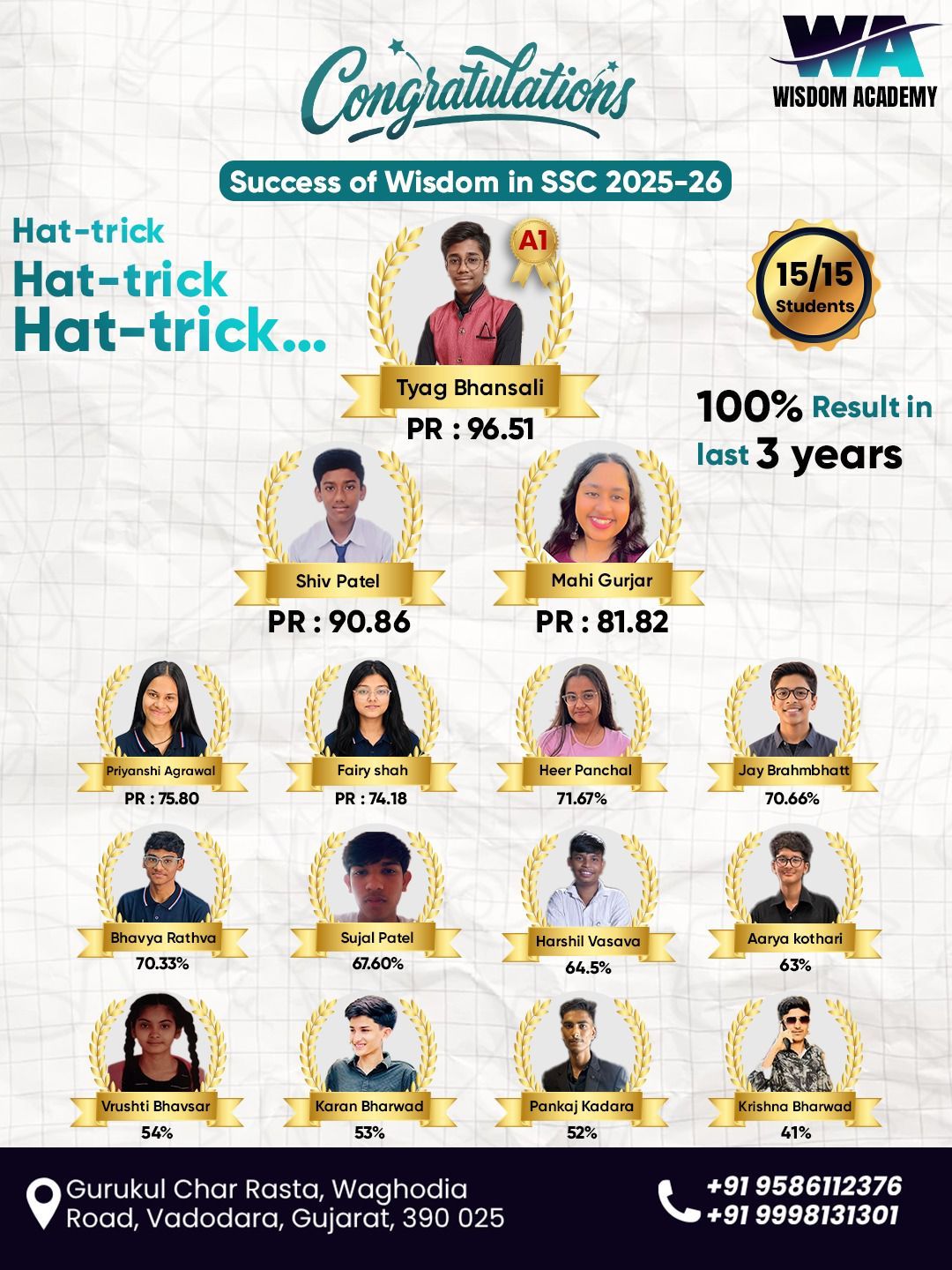 SSC Board Result 2025-26